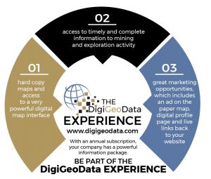 DigiGeoData - digigeodata experience