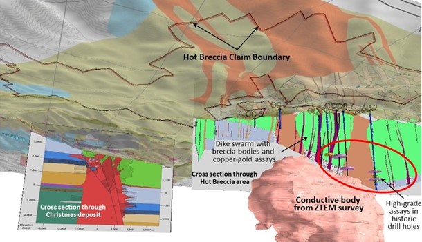 DigiGeoData - Prismo Metals 7 Prismo Metals