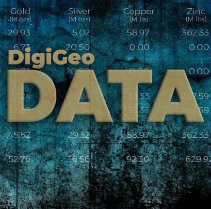 DigiGeoData - data